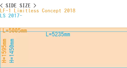#LF-1 Limitless Concept 2018 + LS 2017-